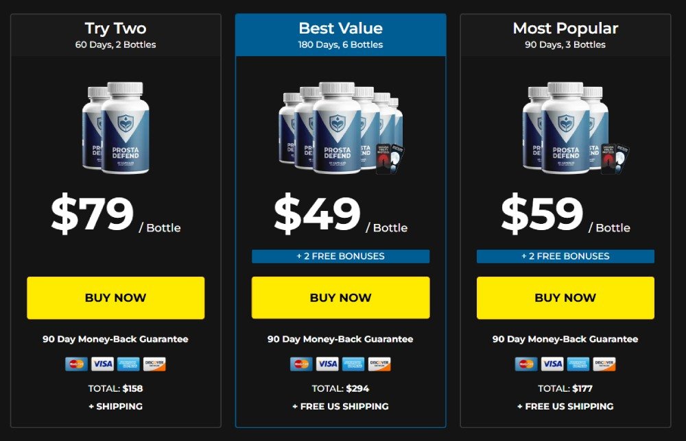 Official Prosta Defend price list for supplements